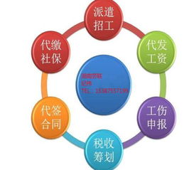 劳务派遣服务的信赖之选 湖南劳联以专业赢得市场